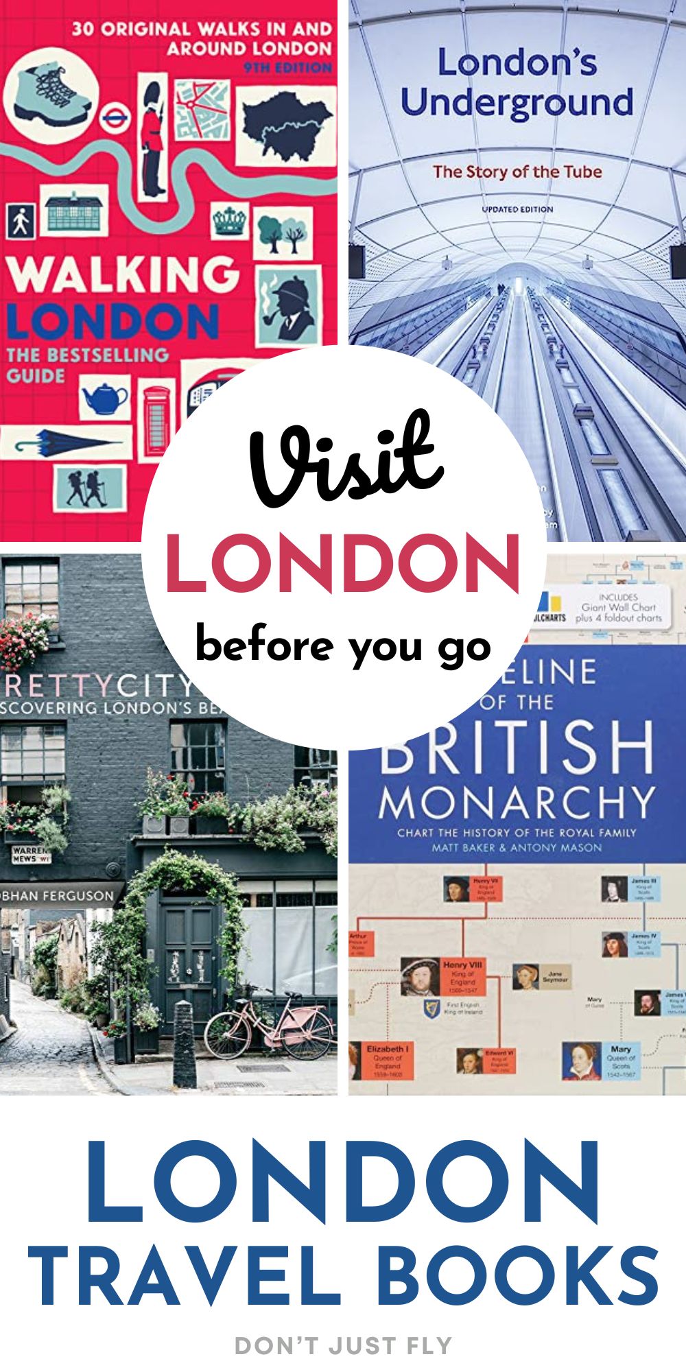 The photo collage shows 4 book covers about london.
